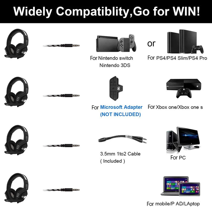 ANIVIA AH38 Head-mounted Wired Headphone Bass Stereo Computer Gaming Music Headset - 4