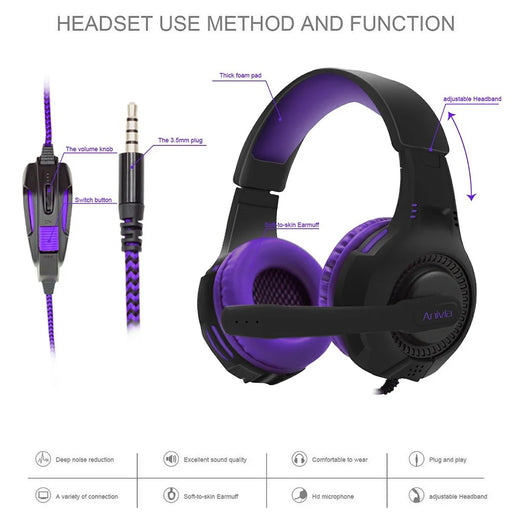 ANIVIA AH68 Head-mounted 3.5mm Wired E-sports Headphone Super Bass Computer Gaming Music Headset - 2