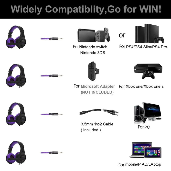 ANIVIA AH68 Head-mounted 3.5mm Wired E-sports Headphone Super Bass Computer Gaming Music Headset - 5