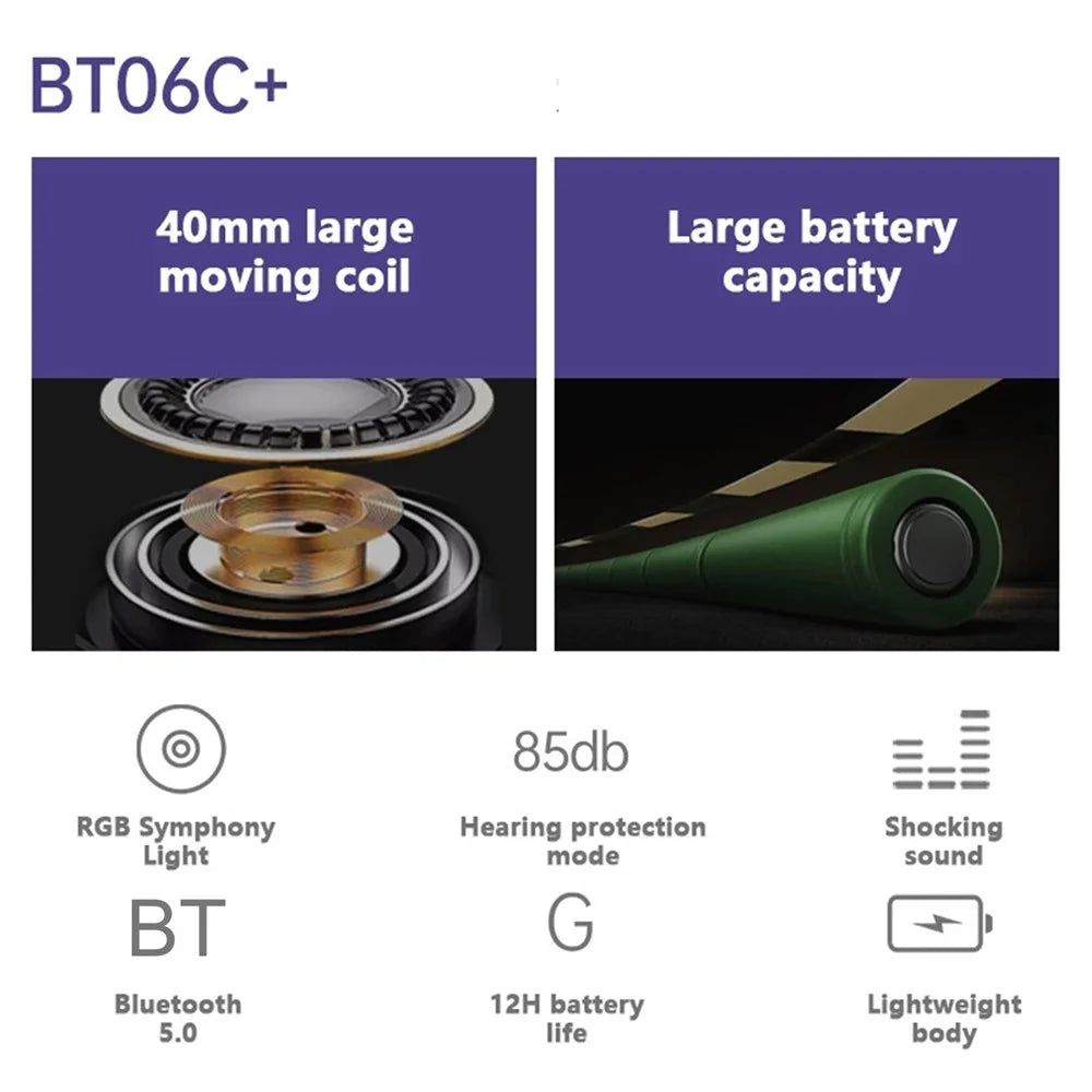 BT06+ Folding Over-ear Headset Cute Wireless Bluetooth-compatible Kid's Headphone With Microphone LED Light - Purple - 7
