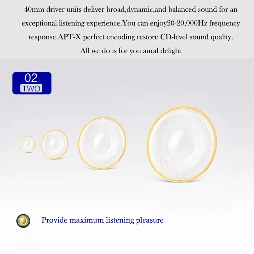 GORSUN GS-778 Over-ear Wired Headphone Stereo HiFi Sound Children Headset with 3.5mm AUX Plug - White - 7