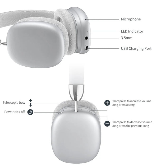 GORSUN E96 Folding Over-ear Headset Wireless Bluetooth-compatible Stereo Sound Sports Headphone - White - 6