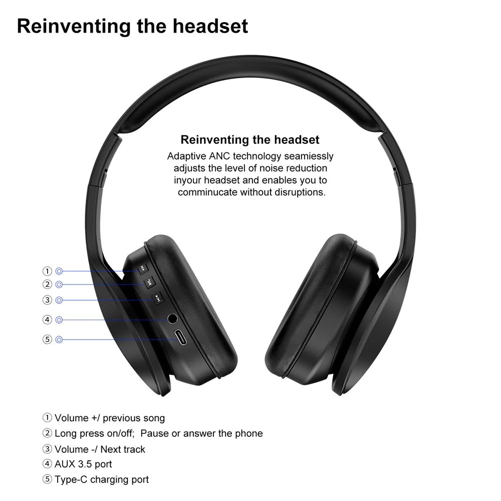 OY712 Over-ear Wireless Bluetooth-compatible Headset Built-in Microphone Gaming Music Headphone - 4