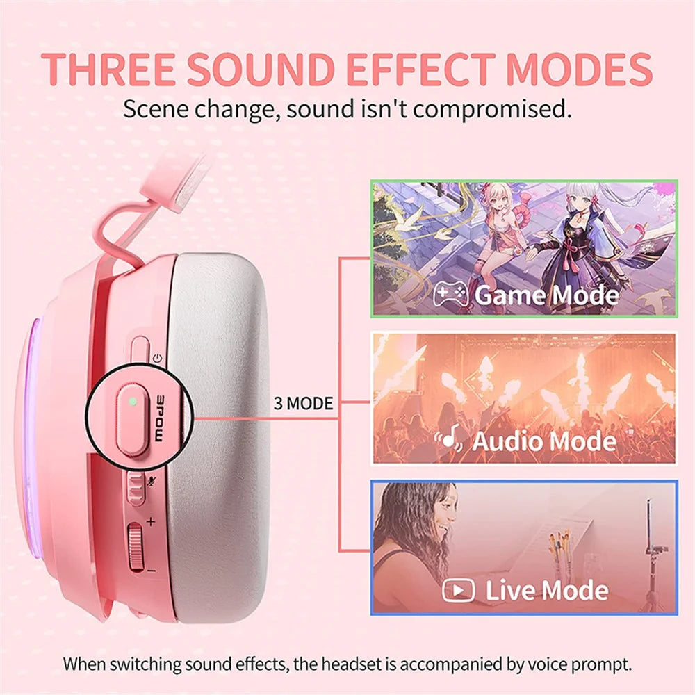 SOMIC GS510 Bluetooth-compatible / 2.4Ghz / 3.5mm Wired 3-Mode Gaming Headset with RGB Lights - Pink - 4