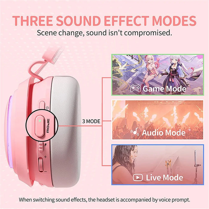 SOMIC GS510 Bluetooth-compatible / 2.4Ghz / 3.5mm Wired 3-Mode Gaming Headset with RGB Lights - Pink - 4
