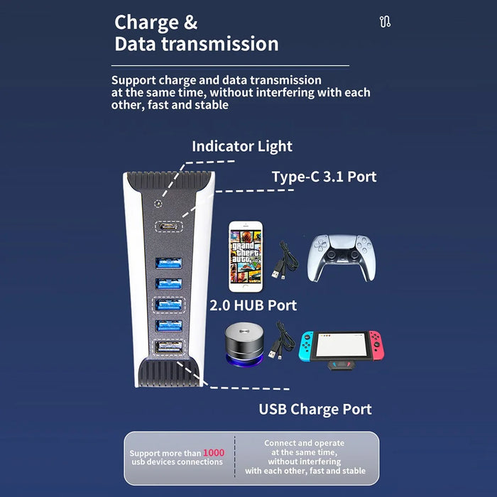 HONSON USB Hub Splitter Expansion Docking Station for PS5 Console - 4