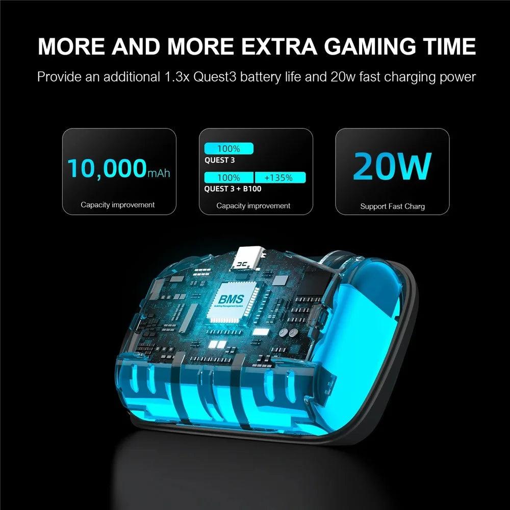 BOBOVR S3 Pro For Meta Quest 3S / 3 VR Headset Battery Strap Head Air Cooling System with 10000mAh Battery Pack - 4