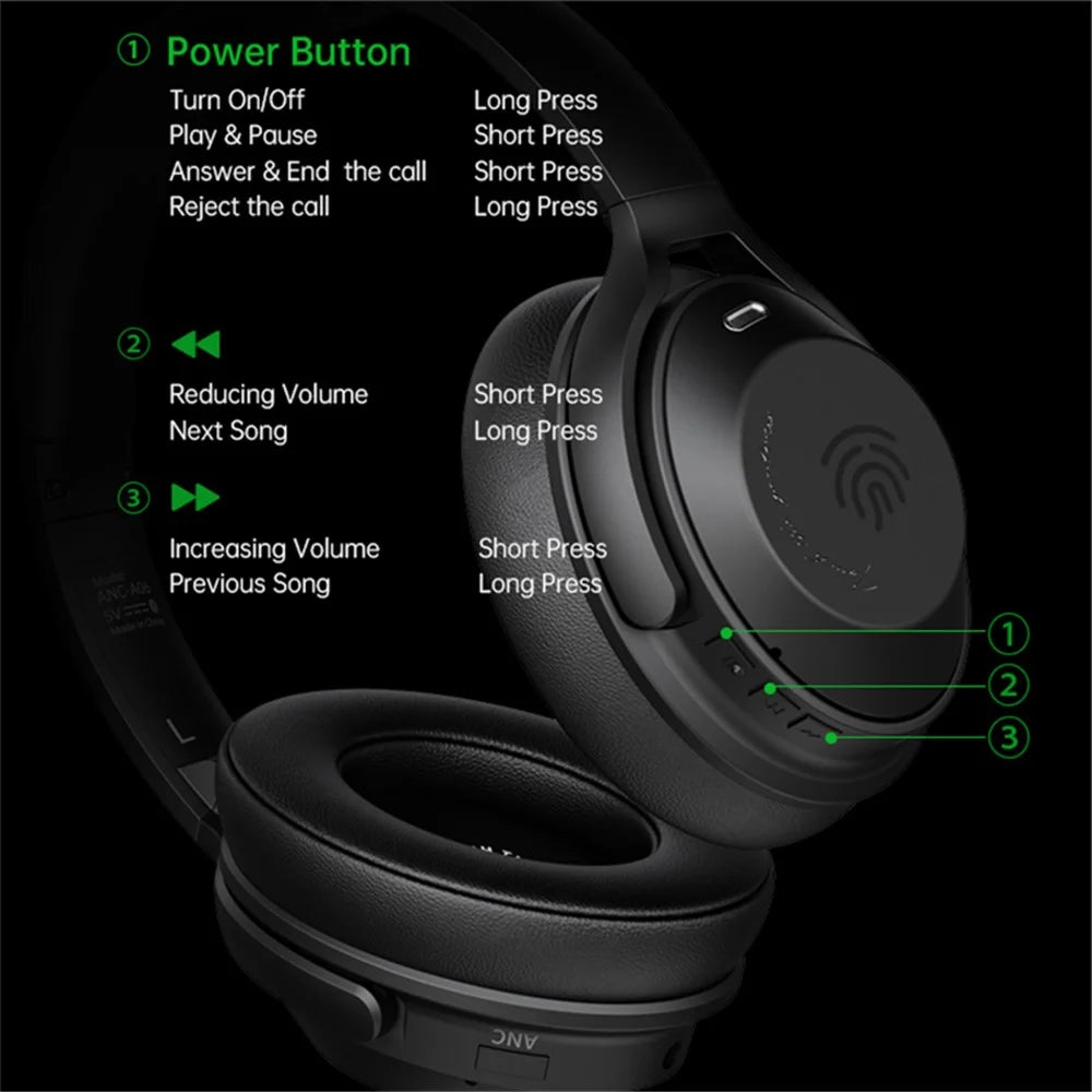 A06 ANC Wireless Headset Bluetooth-compatible Headphone Music Gaming Earphone - Black - 7
