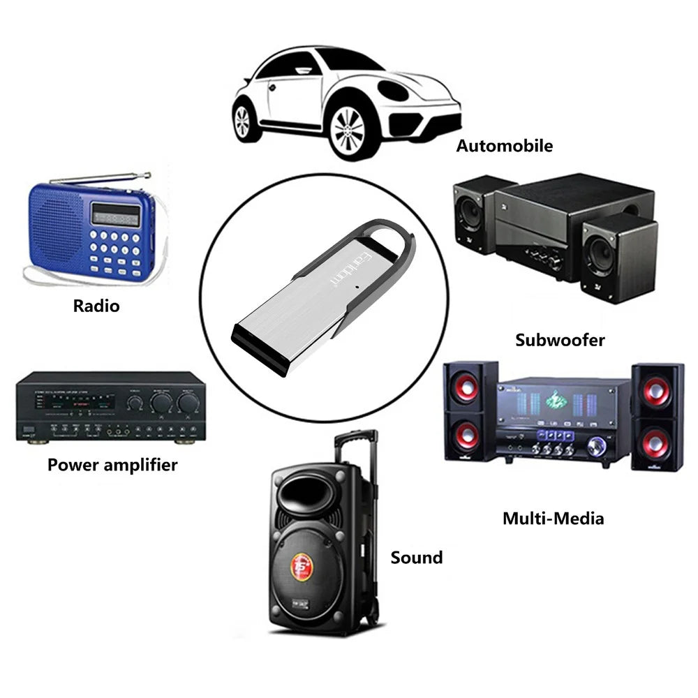 EARLDOM M73 USB Bluetooth-compatible Adapter Wireless Audio Receiver Car Bluetooth-compatible Music Navigation Receiver - 2