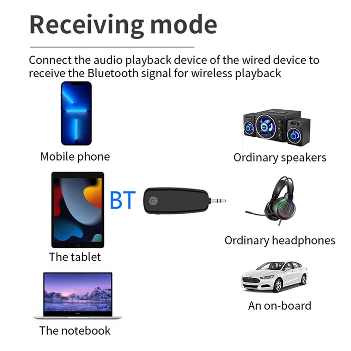 M03 2-in-1 Bluetooth-compatible 5.2 Audio Receiver Transmitter Fingerprint Touch Stereo Aux Wireless Adapter - 5