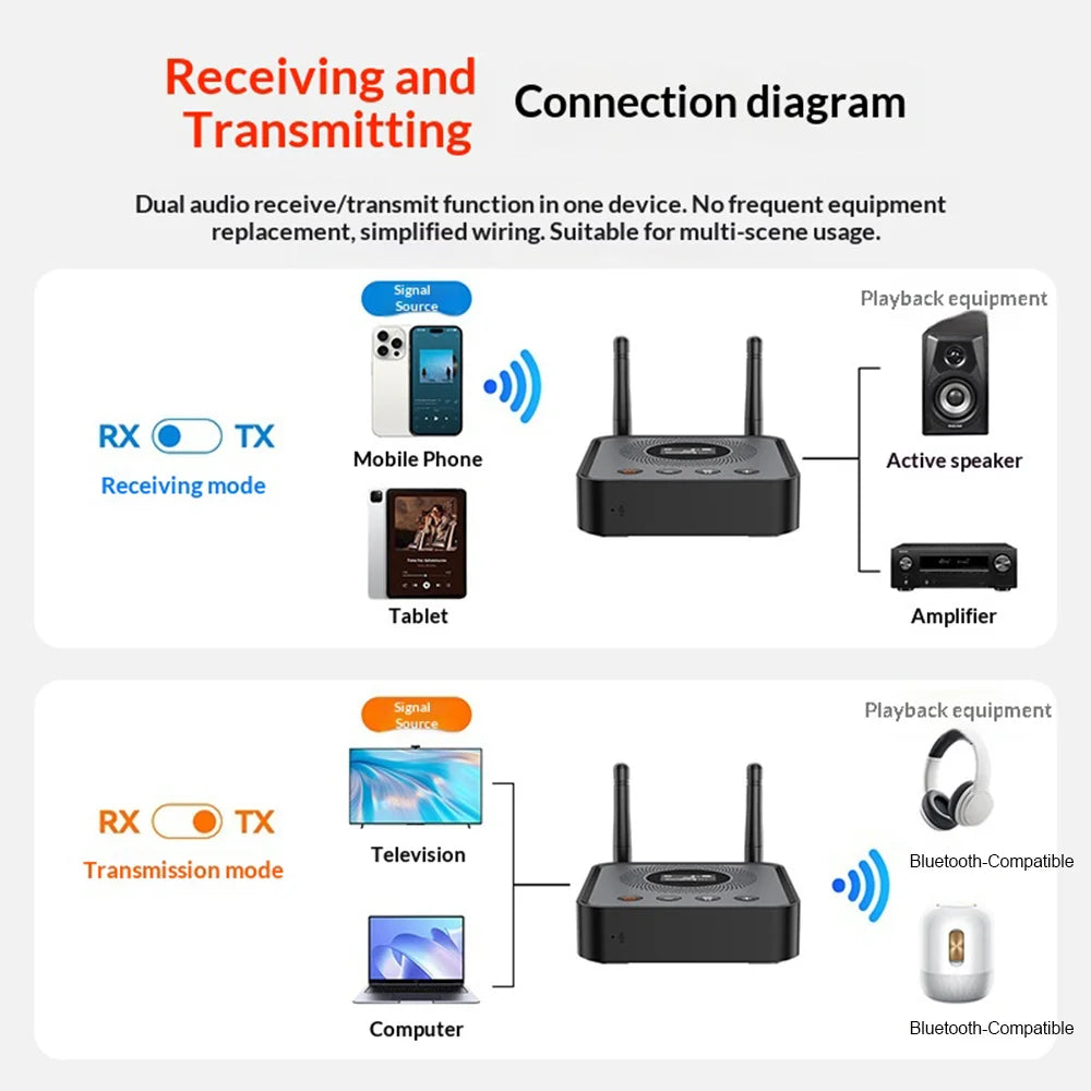 M23 Pro BT Adapter OLED Transmitter Receiver USB Playback Optical I/O Module - Black - 3