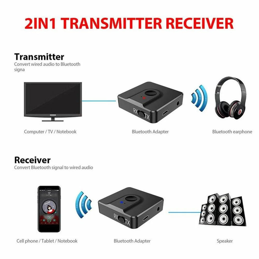 BT102 2 in 1 Bluetooth-compatible 5.0 Transmitter Receiver Wireless Audio Adapter Dongle for PC TV Speaker - 3
