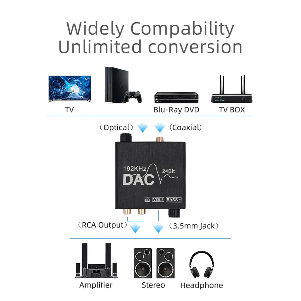 24Bit Digital to Analog Converter 192kHz DAC Bass Volume Control Coaxial SPDIF Toslink to Analog Stereo L/R RCA 3.5mm Jack Audio Adapter - 4