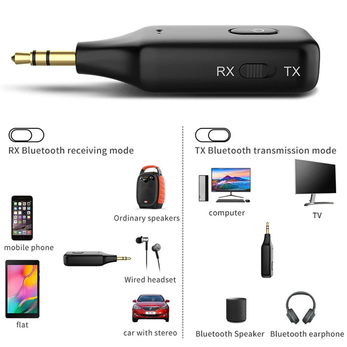 A60 3-in-1 Bluetooth-compatible 5.1 Audio Receiver Transmitter Calling 3.5mm Aux Stereo Music Wireless Adapter - 5