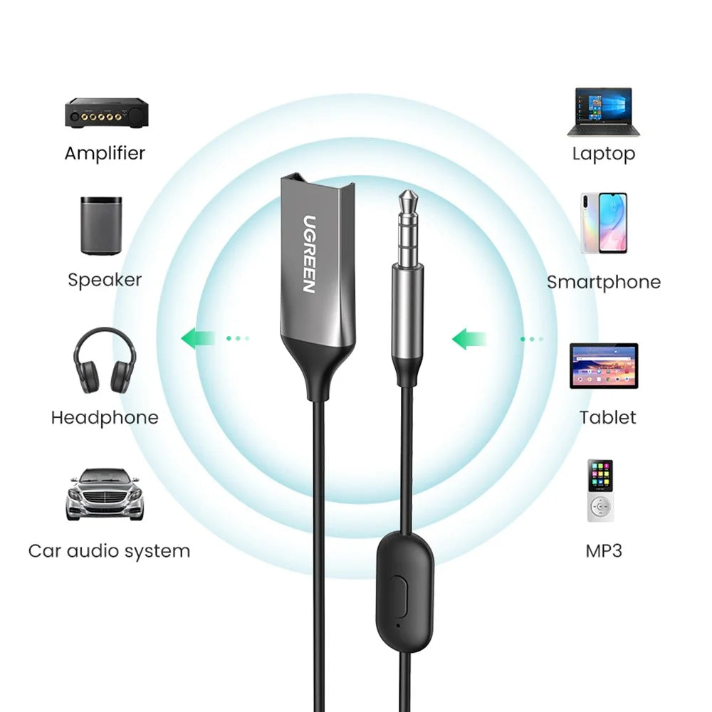 UGREEN Car Bluetooth-compatible 5.0 AUX Adapter Audio Receiver USB to 3.5mm Hands Free Kit Support TF Card - 5