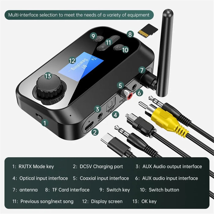 C41 Wireless Audio Adapter Bluetooth-compatible 5.0 Transmitter Receiver for TV / PC Home Streaming Stereo System, Support TF Card Playback - 3