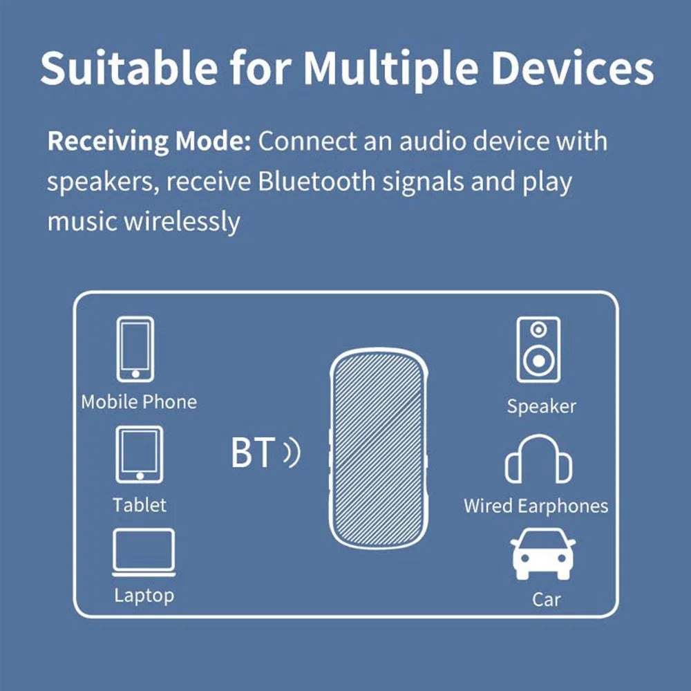 GR11-GT Wireless Bluetooth-compatible 5.2 Adapter Audio Receiver / Transmitter with Qualcomm Chip - 3