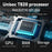 ANBERNIC RG556 8+128G Wireless Gamepad Retro Joystick Game Console with 256G TF Card (English Version) - Black - 3
