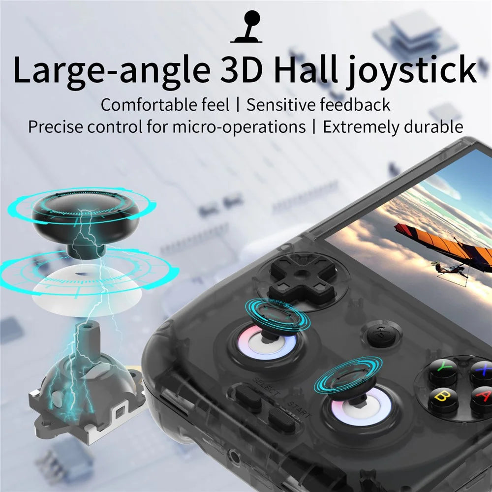 ANBERNIC RG406V Handheld Game Console 4 inch 960*720P IPS Touch Screen 128G Android 13 Game Console with 256G Card - Transparent Black - 7