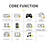 SF3000 4.5 Inch IPS Screen Open Source Handheld Game Console Wireless Arcade Controller - 3