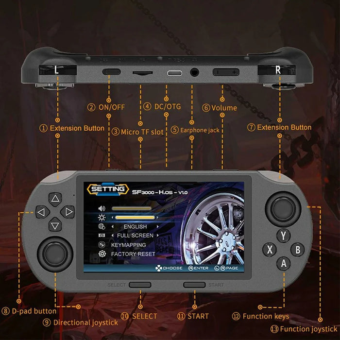 SF3000 4.5 Inch IPS Screen Open Source Handheld Game Console Wireless Arcade Controller - 5