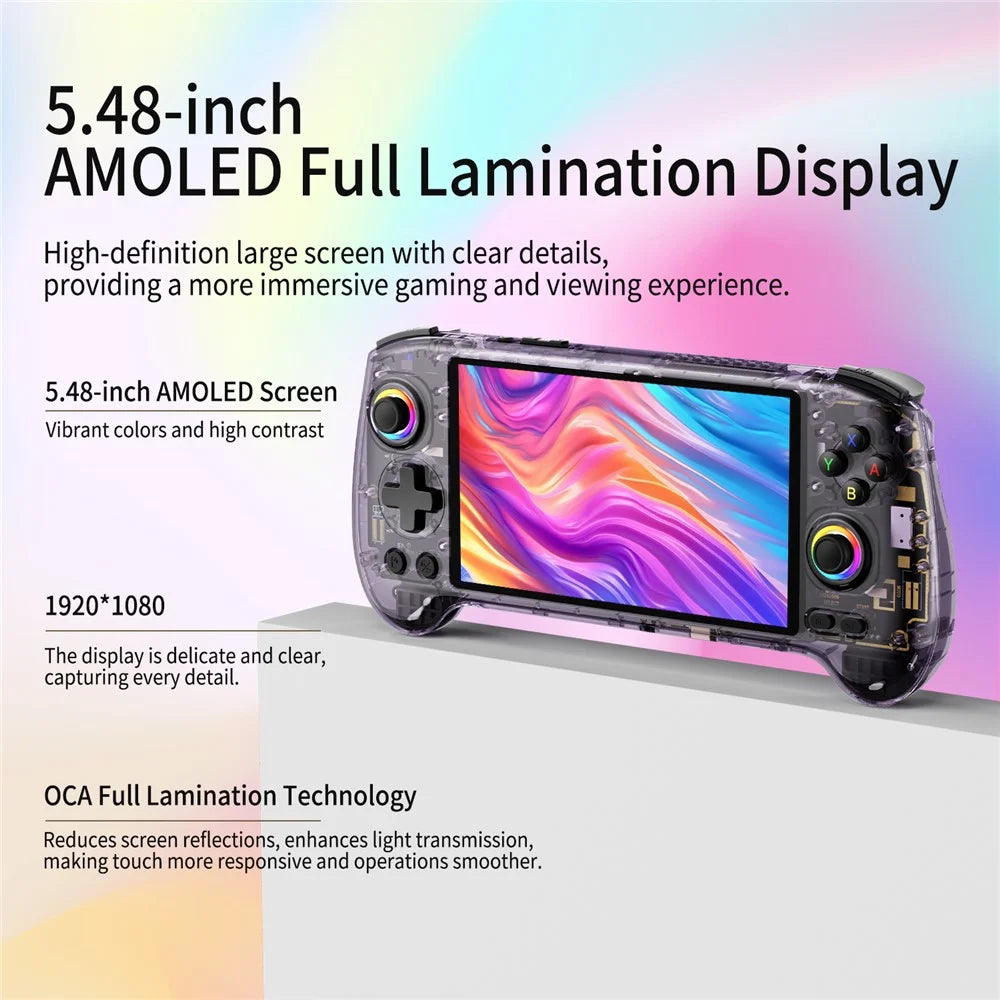 ANBERNIC AMPOWN RG557 Android 14 Handheld Gaming Console WiFi 6 Streaming Game Machine with 256G Game Card, 12GB+256GB - Transparent Purple - 3