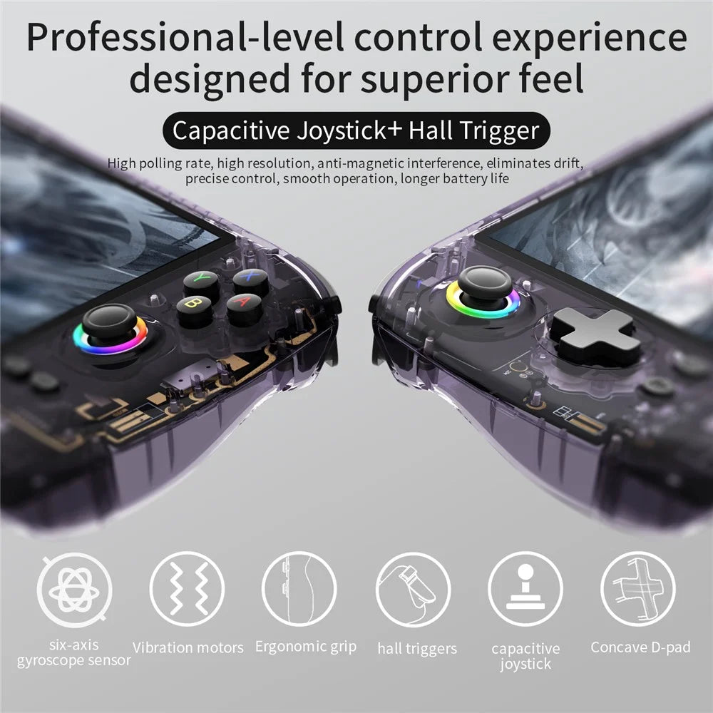 ANBERNIC AMPOWN RG557 Android 14 Handheld Gaming Console WiFi 6 Streaming Game Machine with 256G Game Card, 12GB+256GB - Transparent Purple - 6