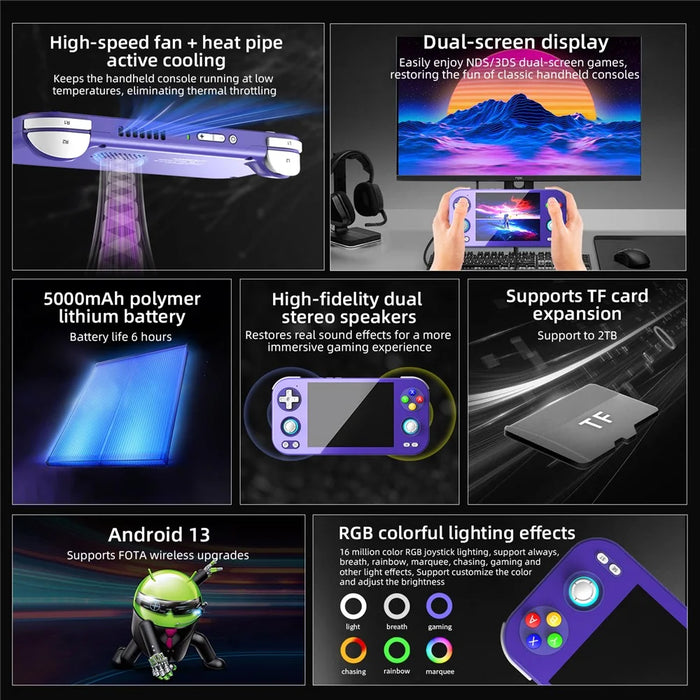 ANBERNIC RG 476H 8GB+128GB Android 13 Handheld Game Console 4.7 Inch Touchscreen Gaming Device - Purple - 5
