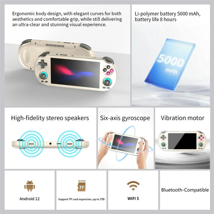 ANBERNIC RG VITA 5.46 Inch IPS Gaming Handheld Game Console Built in 3GB+64GB Streaming Android 12 T618 Octa-Core Competitive Gaming Machine - White - 7