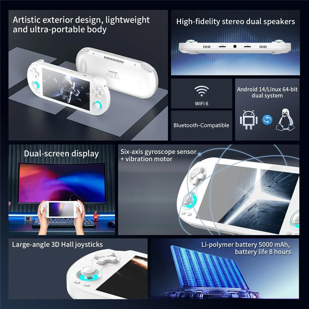 ANBERNIC RG VITA Pro Android 14 Linux Handheld Game Console Bulit in 4GB+64GB Streaming Competitive Gaming Machine with 16GB System Card - White - 3