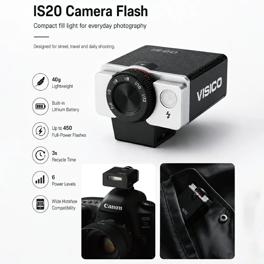 VISICO IS20 Camera Flash Light 450 Flashes 6 Power Levels for DSLR Mirrorless Photography - Black - 4