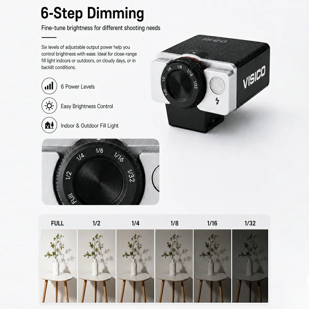 VISICO IS20 Camera Flash Light 450 Flashes 6 Power Levels for DSLR Mirrorless Photography - Black - 5
