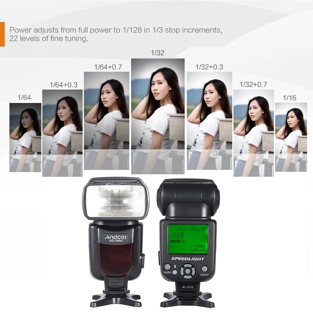 TRIOPO TR-960 II High Performance Flash Speedlite Speed Light Manual Flash Light - 2