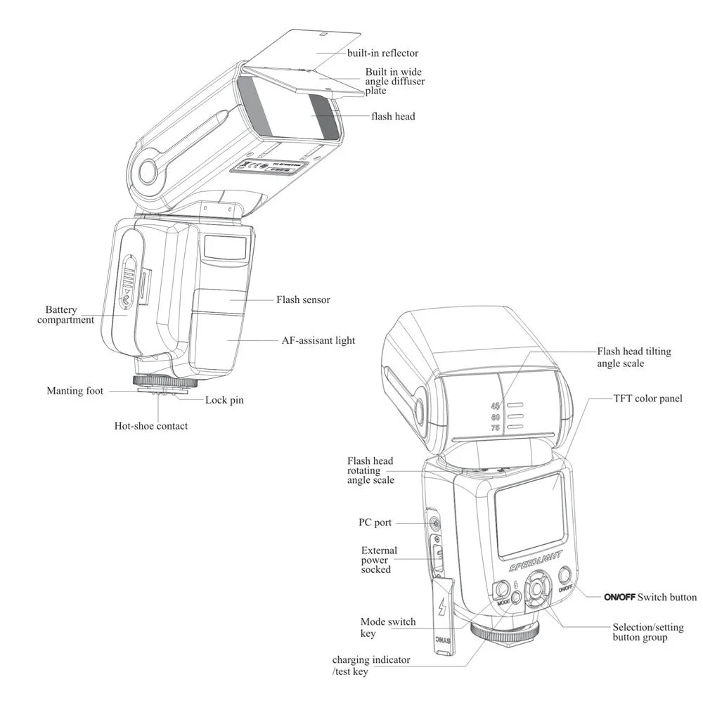 TRIOPO TR-960 II High Performance Flash Speedlite Speed Light Manual Flash Light - 4