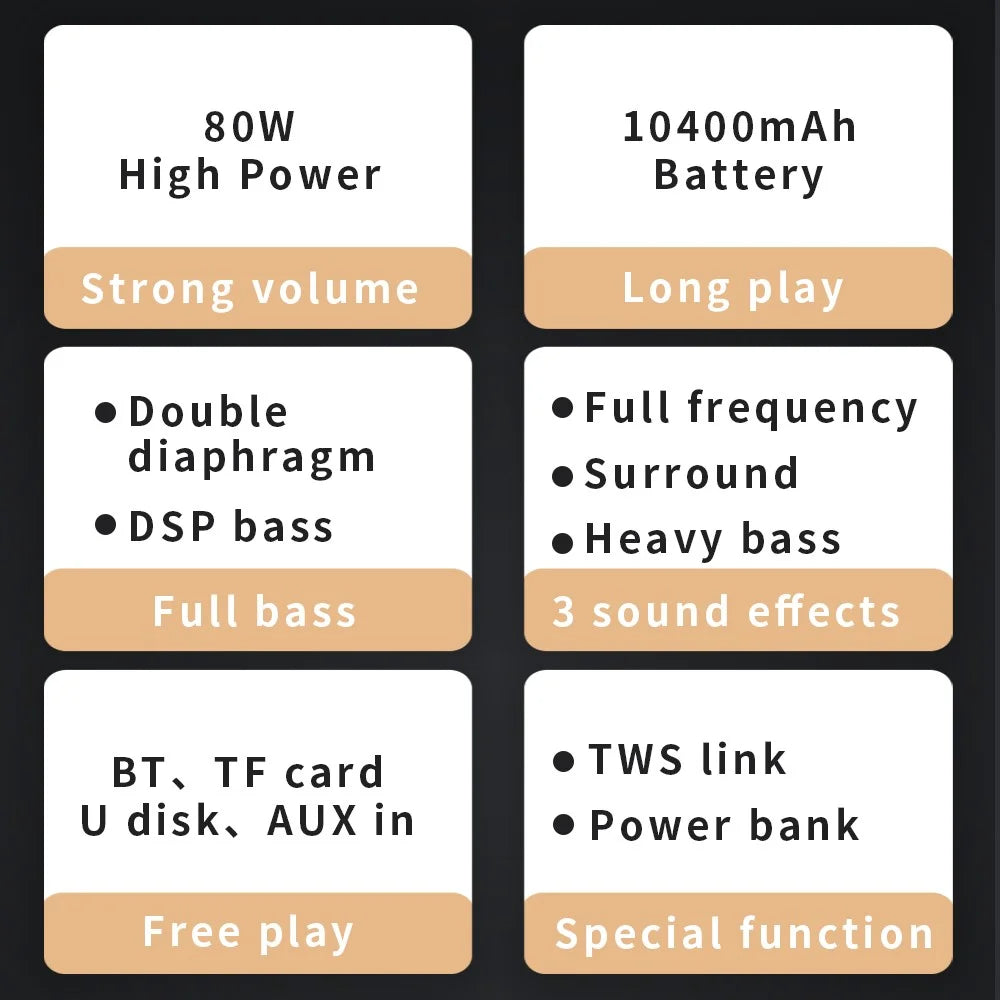 CYBORIS T9 80W Wireless Bluetooth-compatible Bass Sound Speaker TWS Interconnection Subwoofer with EQ Sound Effect - 4