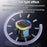 YESIDO YSW25 IP67 Waterproof Bluetooth-compatible Speaker 1800mAh Portable Wireless Speaker with RGB Light - 6