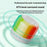 Y6C Portable Outdoor Bluetooth-Compatible Speaker Stereo Surround Wireless Mini Subwoofer with RGB Light - White - 4