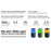 REMAX RB-M21 TWS Portable Wireless Bluetooth-Compatible Speaker with 4 RGB Lighting Mode - Blue - 3