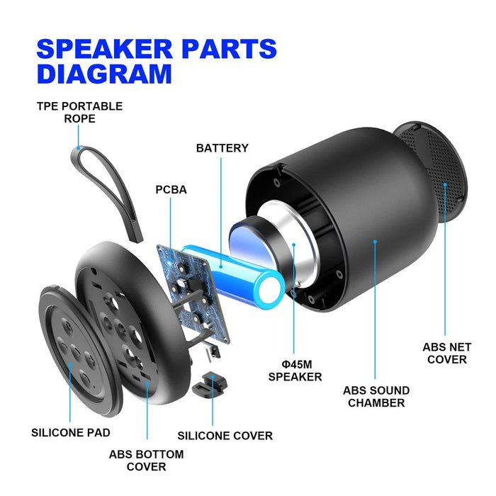 F11 Portable Speaker TWS Wireless Mini Subwoofer Outdoor Waterproof IPX4 for Home / Travel - Black - 4