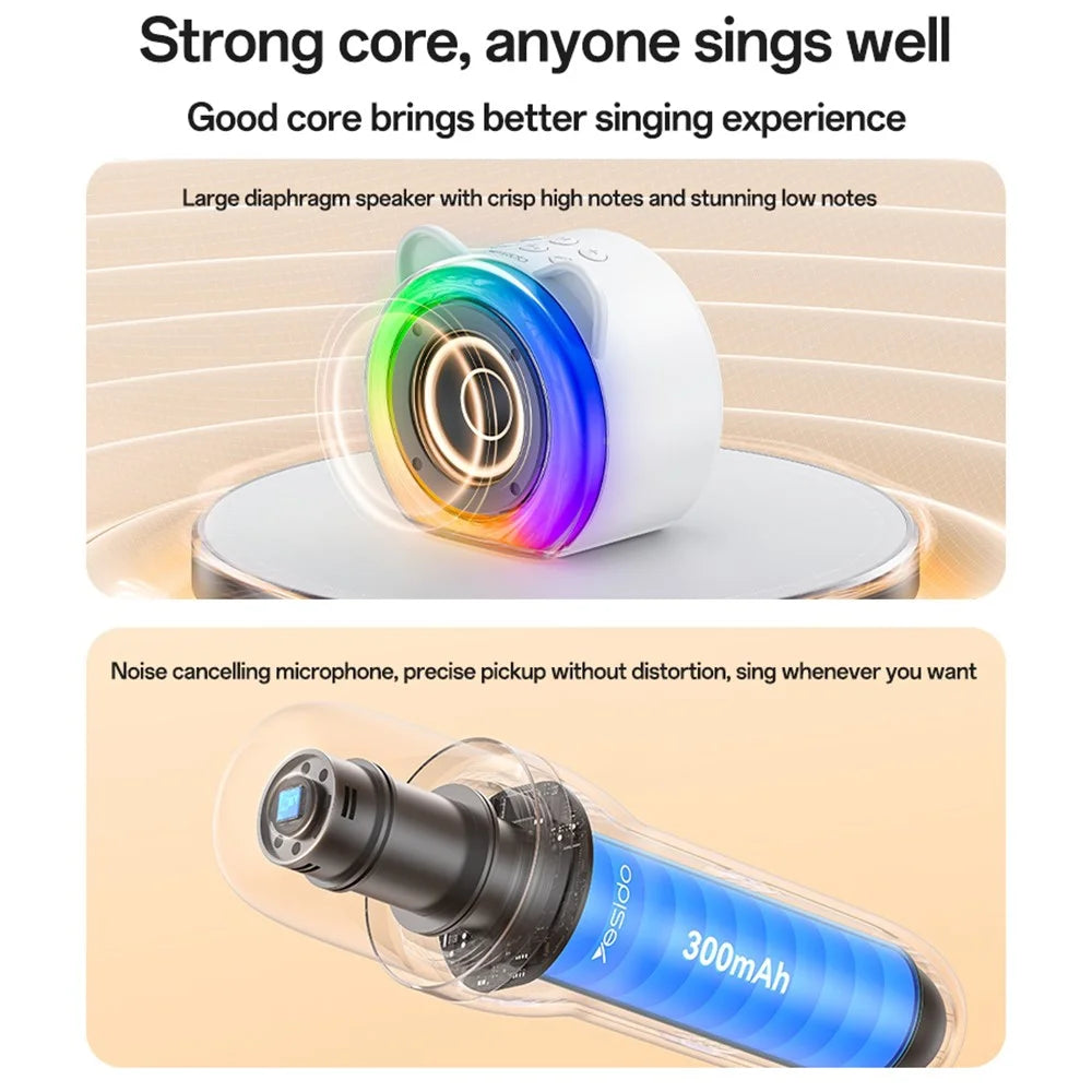 YESIDO YSW36 Cute Ears Design 5W Bluetooth-compatible Karaoke Speaker with Dual Microphone for Children Entertainment - 7