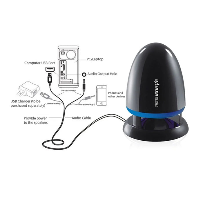 YAYUSI A801 Mini Speaker 3.5mm Audio Speaker with LED Light Non-Slip Wired Sound Amplifier for Desktop - 7