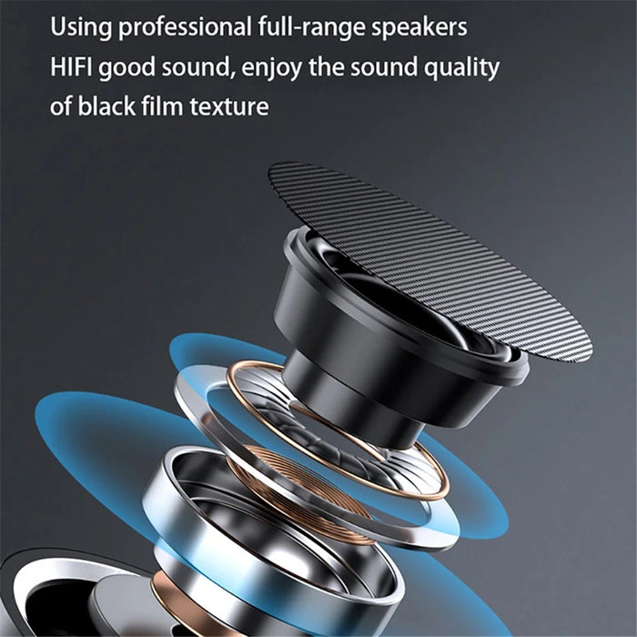 A7 Portable Mini Bluetooth-compatible Speaker Wireless Stereo Music Subwoofer Support U Disk AUX TF Card - 3