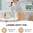 P3 Kids Adults Karaoke KTV Machine LED Lighting Bluetooth-compatible Speaker with 2 Wireless Microphones - Beige - 5