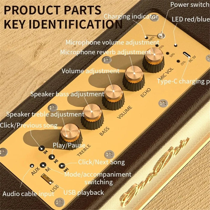 ONEDER D8 Vintage Bluetooth-compatible Speaker with TF / USB / FM, Wood Grain Wireless Speaker - Brown - 6