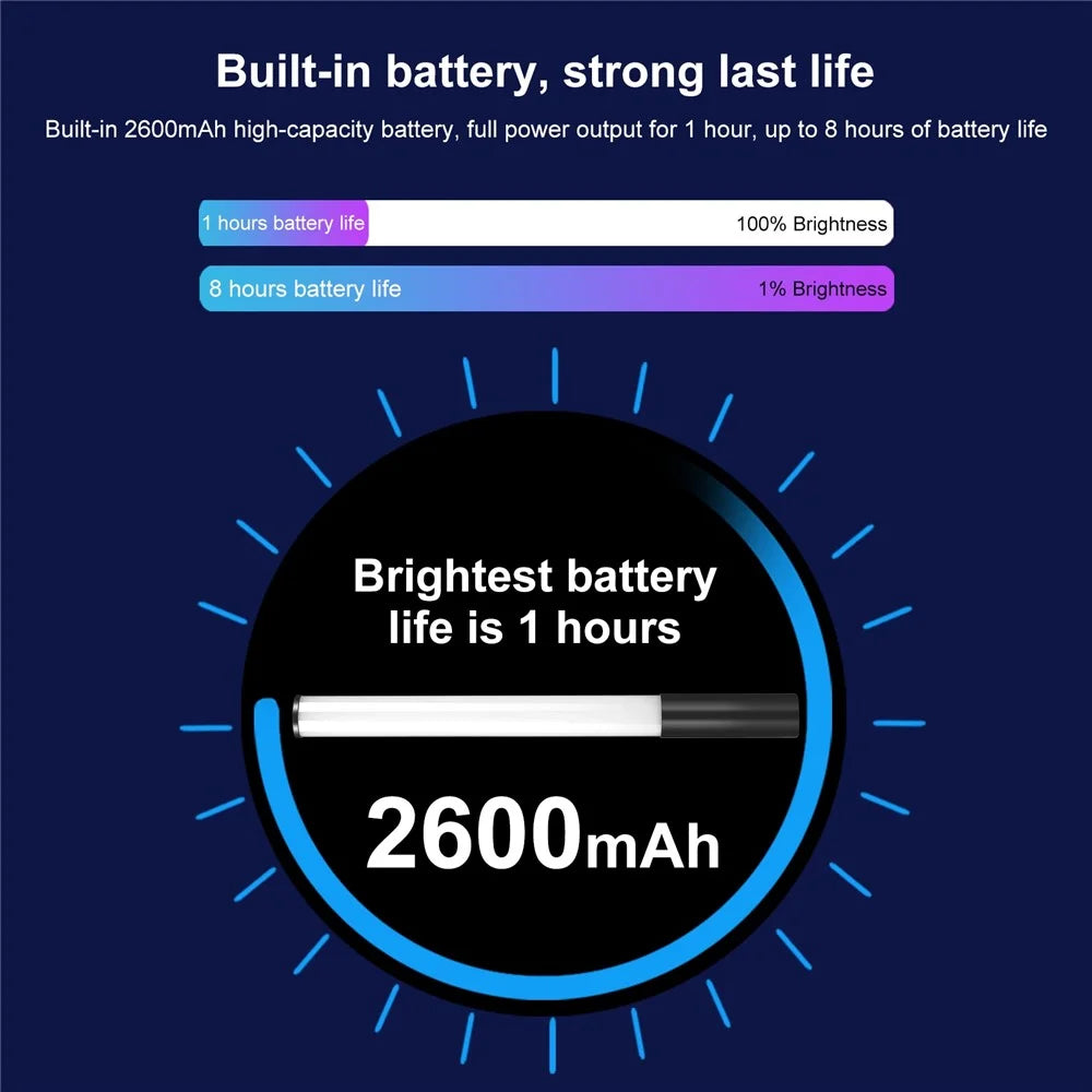 PULUZ PU635 Handheld RGB LED Light Stick 2500-9000K 13 Effects Full Color Photography Video Fill Light - 4