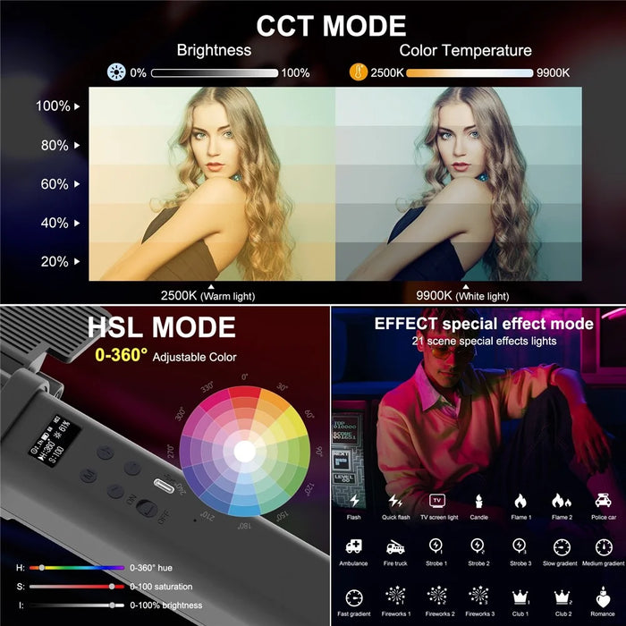 PULUZ PU4137 24W RGB Handheld Stick LED Light 72-LED Full Color Fill Light with Barndoor - 3