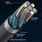 25cm Type-C to 3.5mm Audio Splitter Cable Headphone Adapter for Smartphone Computer - 7