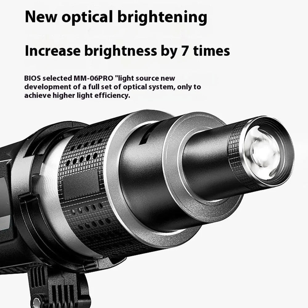 MM-06Pro Photography Condenser 35 Gobo Set LED Optical Spotlight Tube for Godox Jinbei Aputure Bowens Mount - 5