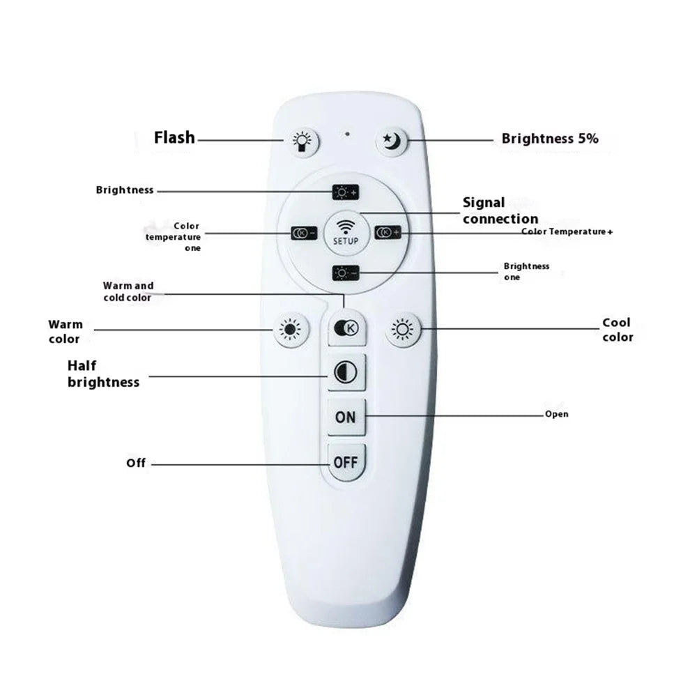 A111 LED Photography Light Panel Fill Light Live Streaming Video Soft Light - EU Plug - 5