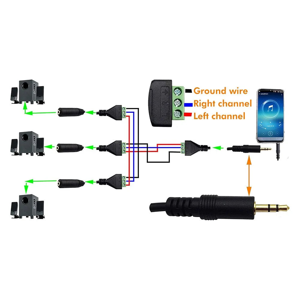 JUNSUNMAY Solder-Free 3.5mm Stereo Male to 3-Pole Terminal Audio Adapter Cable (Green) - 4